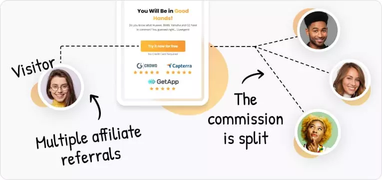 Nhiều liên kết giới thiệu một bán hàng