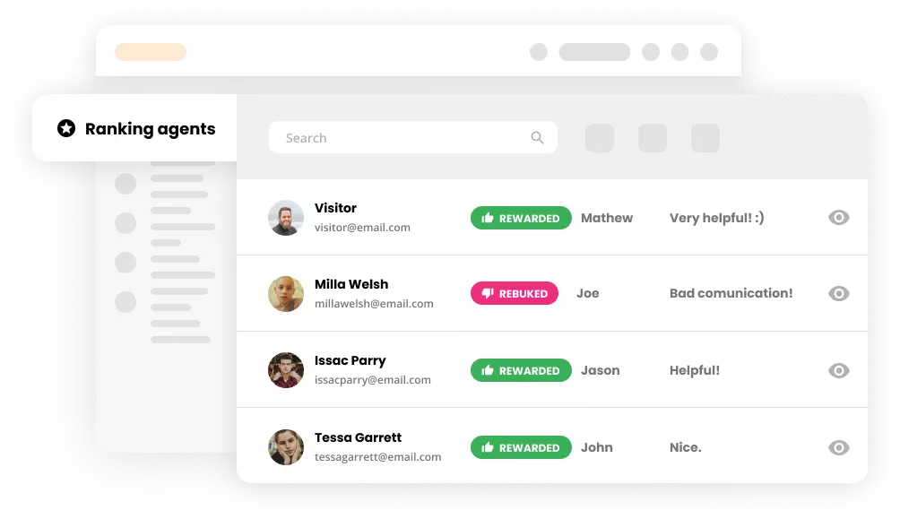 Làm cho công việc của bạn vui vẻ với các tính năng phù hợp