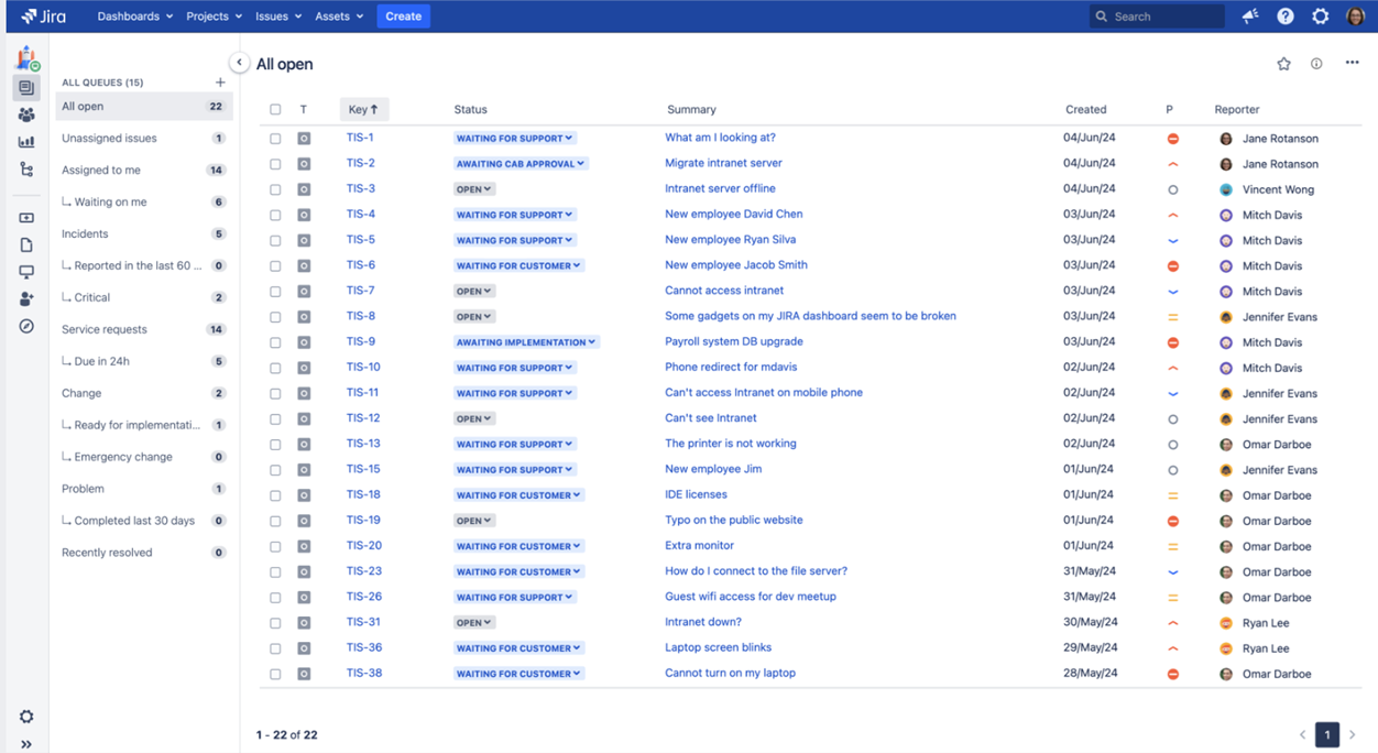 Chế độ xem hàng đợi ticket Jira Service Management với các loại trạng thái