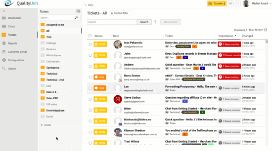 Hoạt hình Tổng quan Bảng điều khiển LiveAgent
