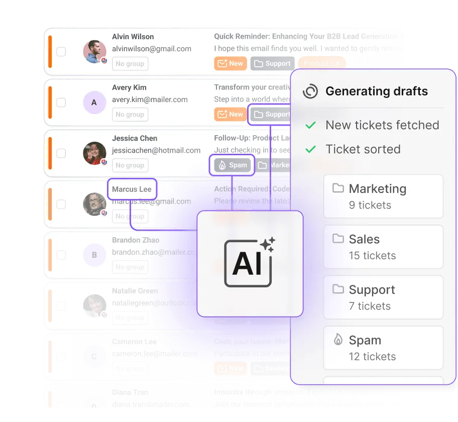 AI agent soạn thảo trả lời cho vé