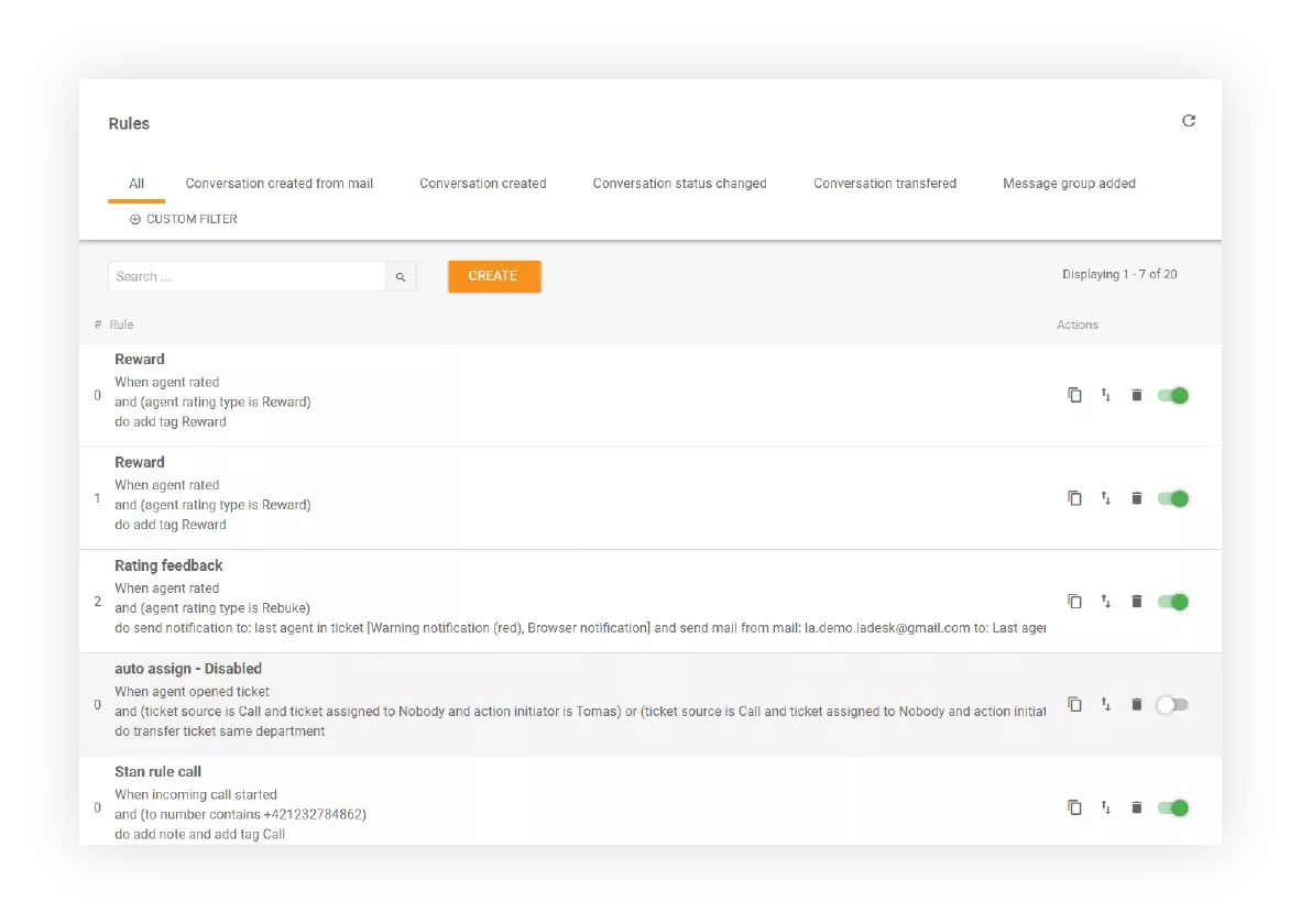 Tính năng Quy tắc LiveAgent