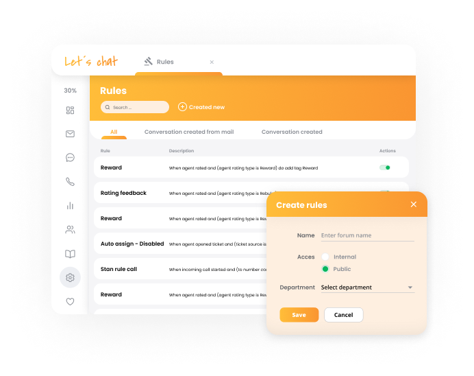 Tính năng tự động hóa của LiveAgent