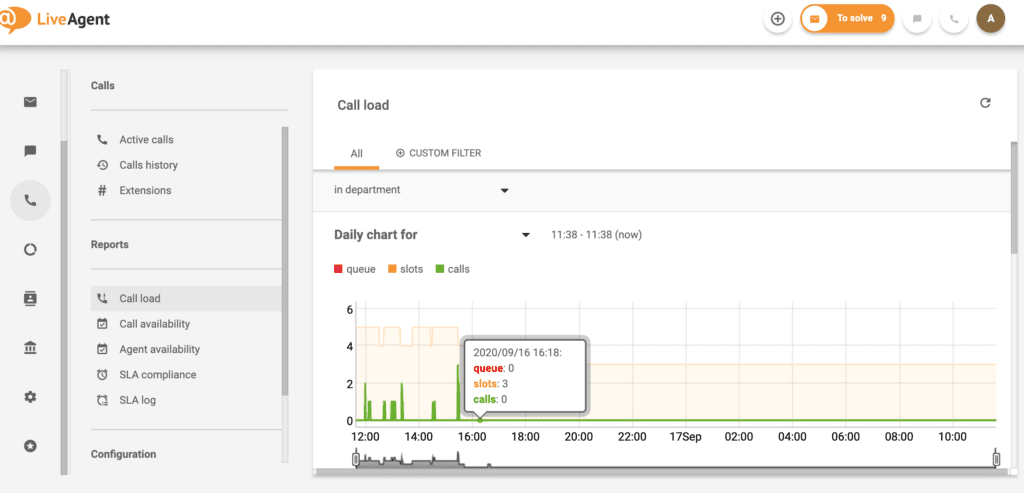 LiveAgent – Tải cuộc gọi