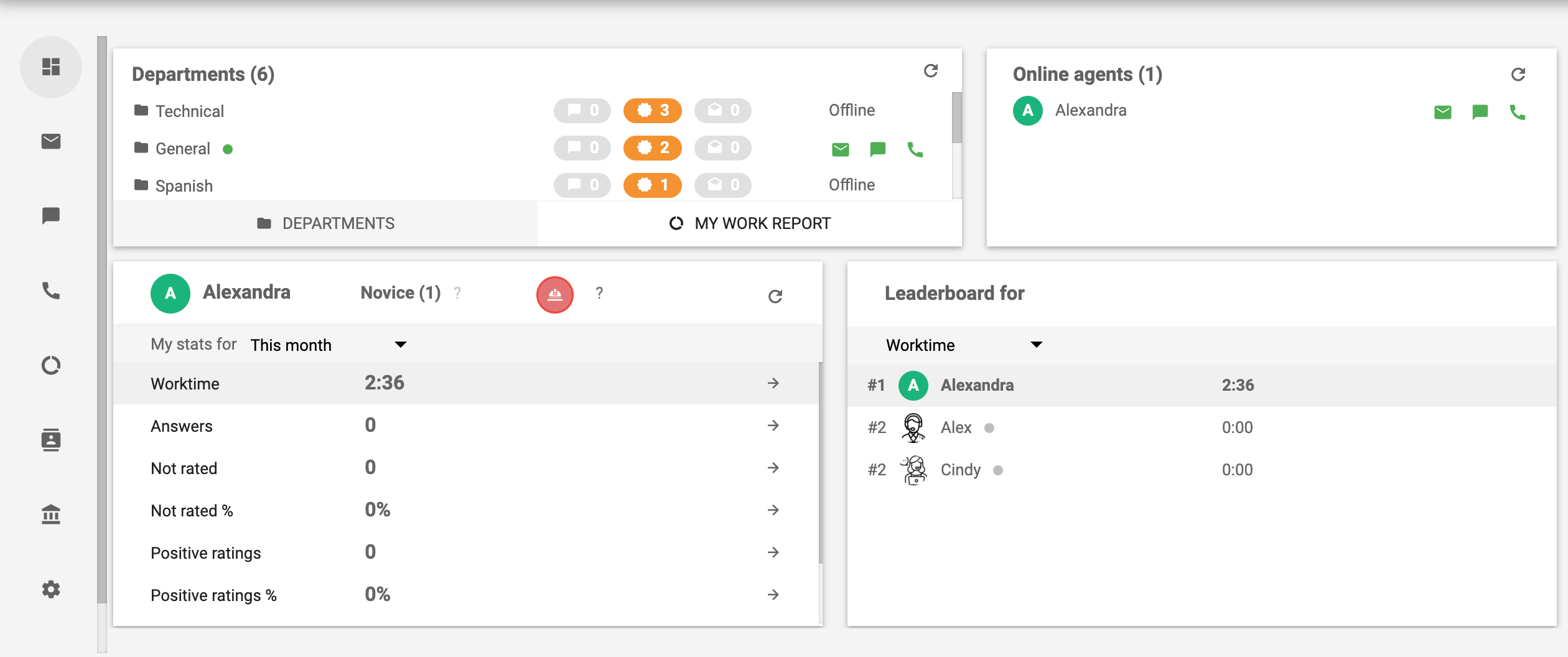 phần mềm trung tâm cuộc gọi-LiveAgent