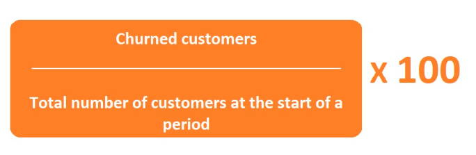 Công thức tính tỷ lệ rời bỏ