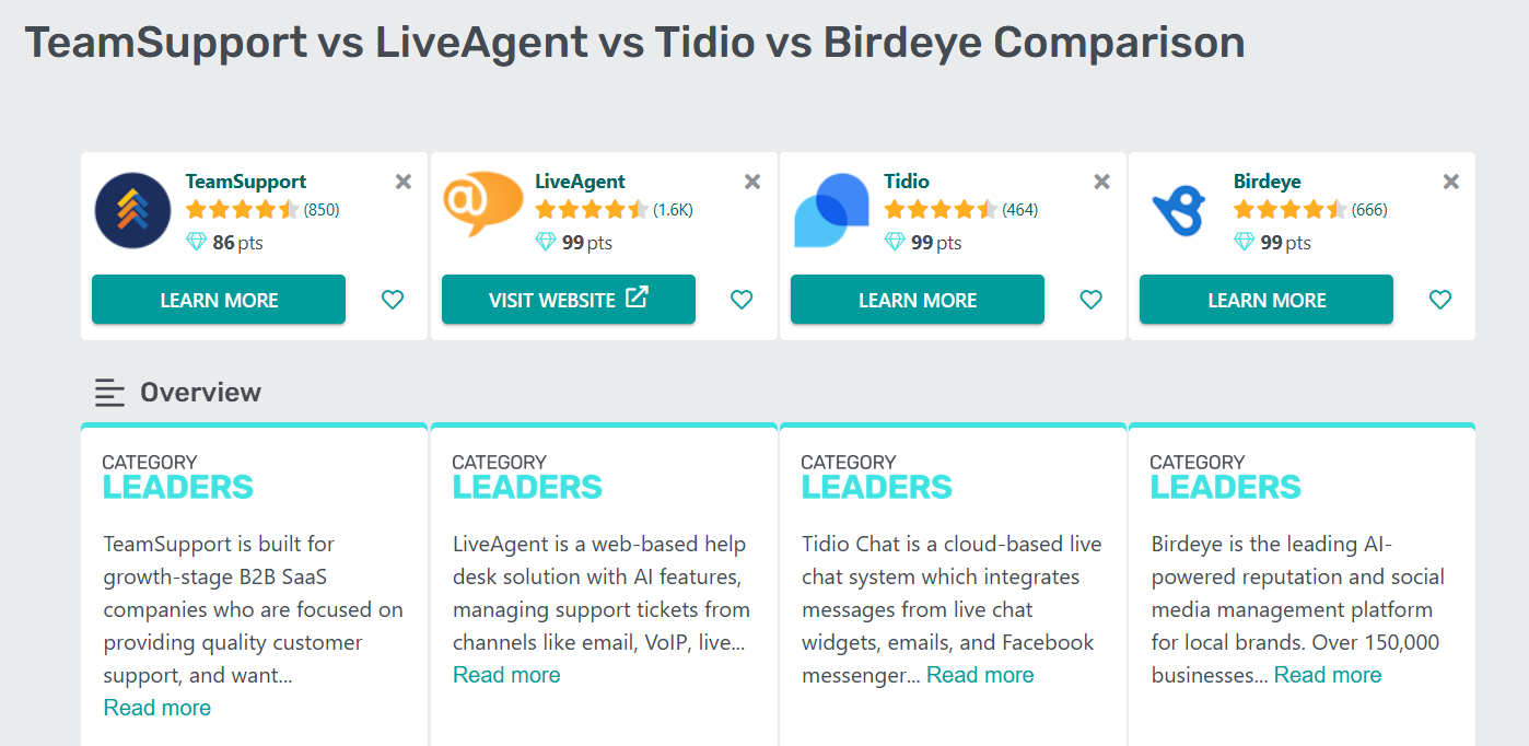 GetApp Category leaders trong hỗ trợ khách hàng năm 2025 bảng so sánh