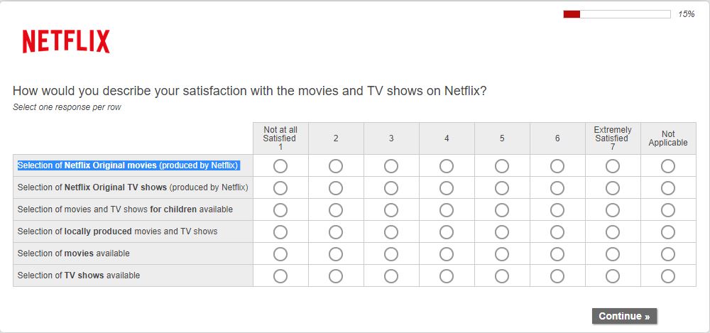 Cuộc khảo sát được sử dụng bởi Netflix đặt ra các câu hỏi chi tiết hơn để hiểu loại nội dung mà người dùng của họ thích