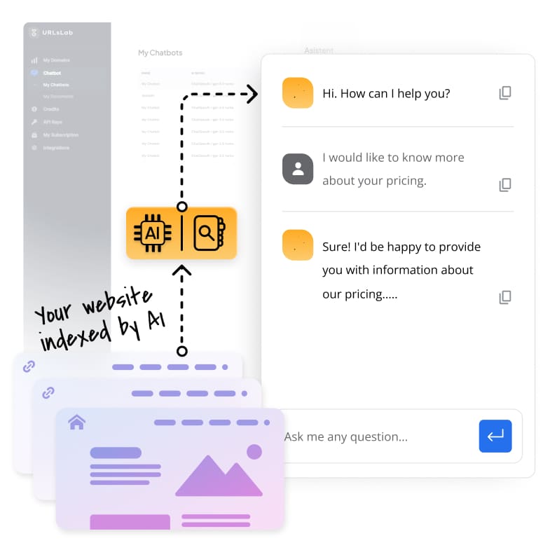 Chatbot URLsLab học từ trang web của bạn