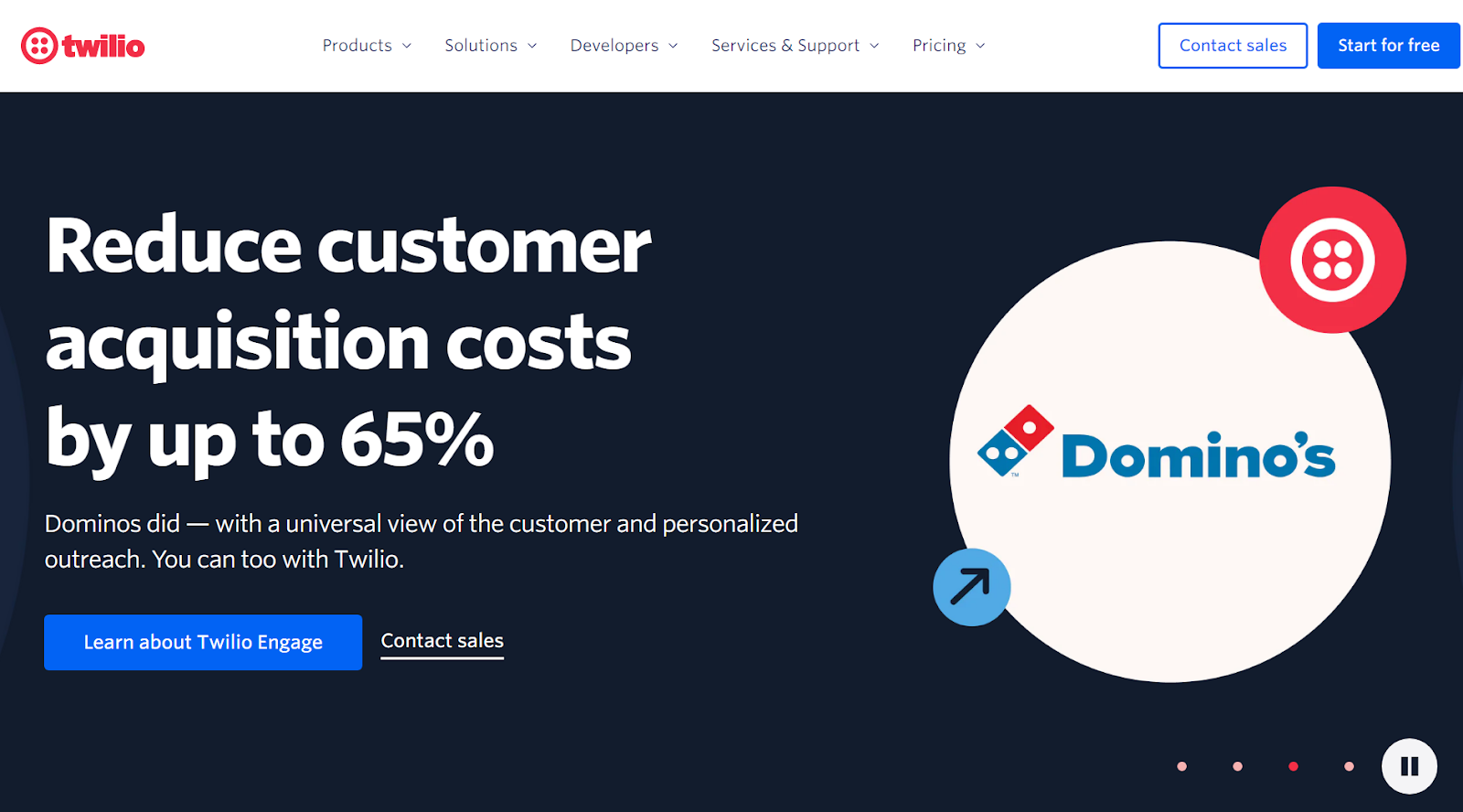 Trang chủ phần mềm trung tâm cuộc gọi Twilio