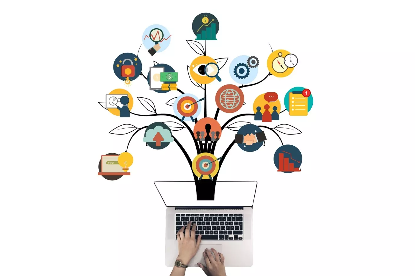 Minh họa chiến lược xây dựng thương hiệu