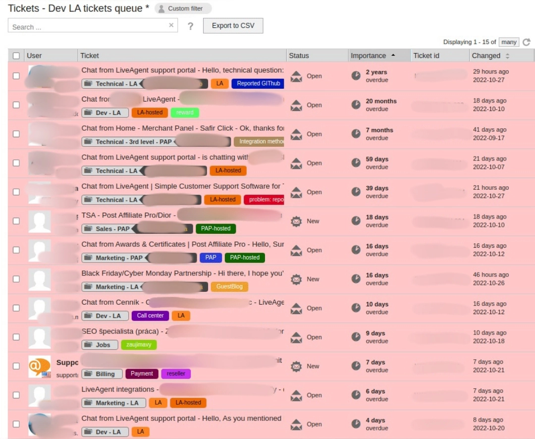 Vấn đề bộ lọc