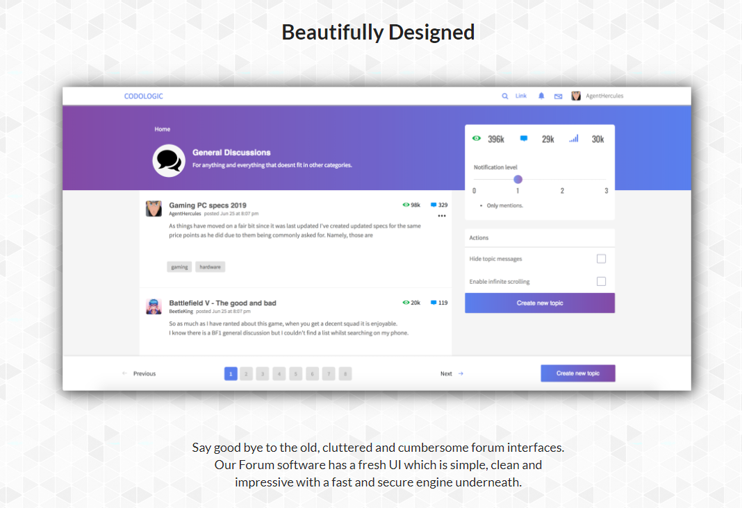 Phần mềm diễn đàn cộng đồng Codoforum