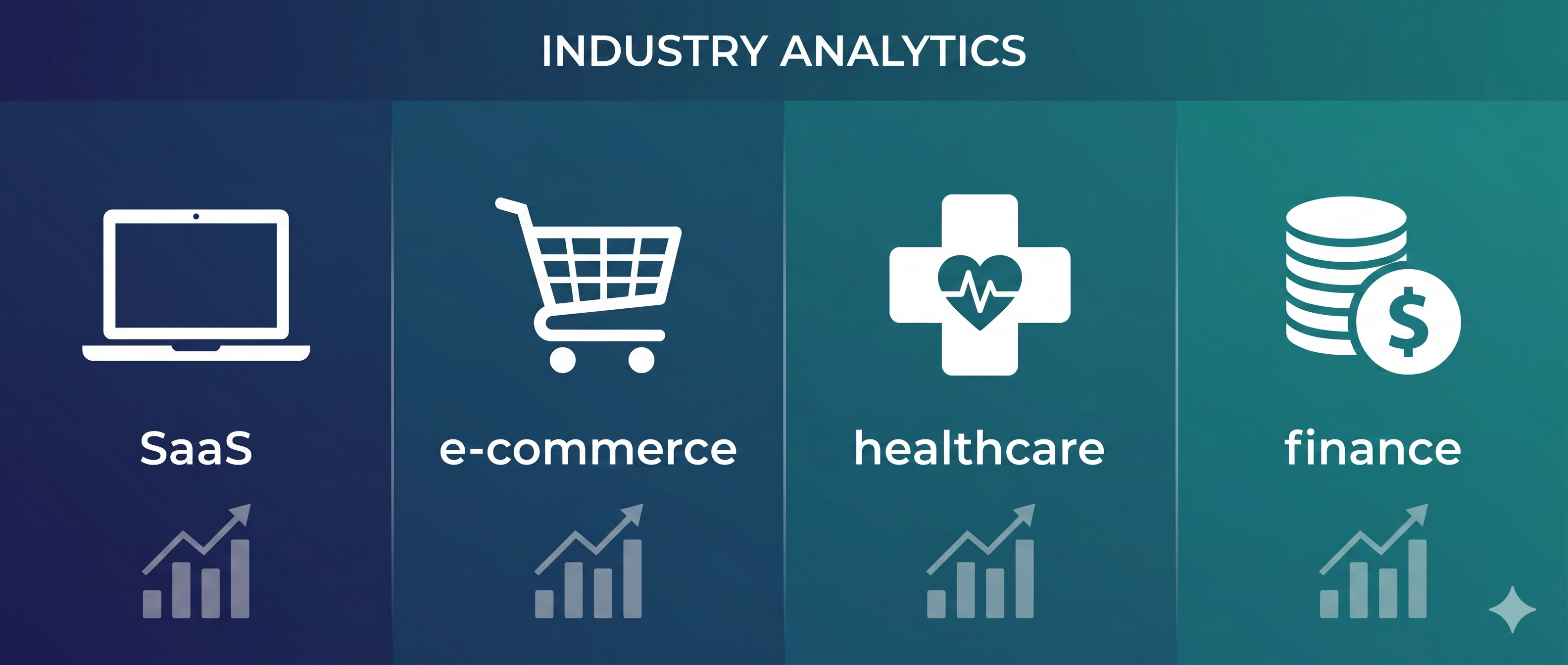 Các tiêu chuẩn so sánh tổng đài theo ngành: tiêu chuẩn tốt trong SaaS, e-commerce, chăm sóc sức khỏe và tài chính