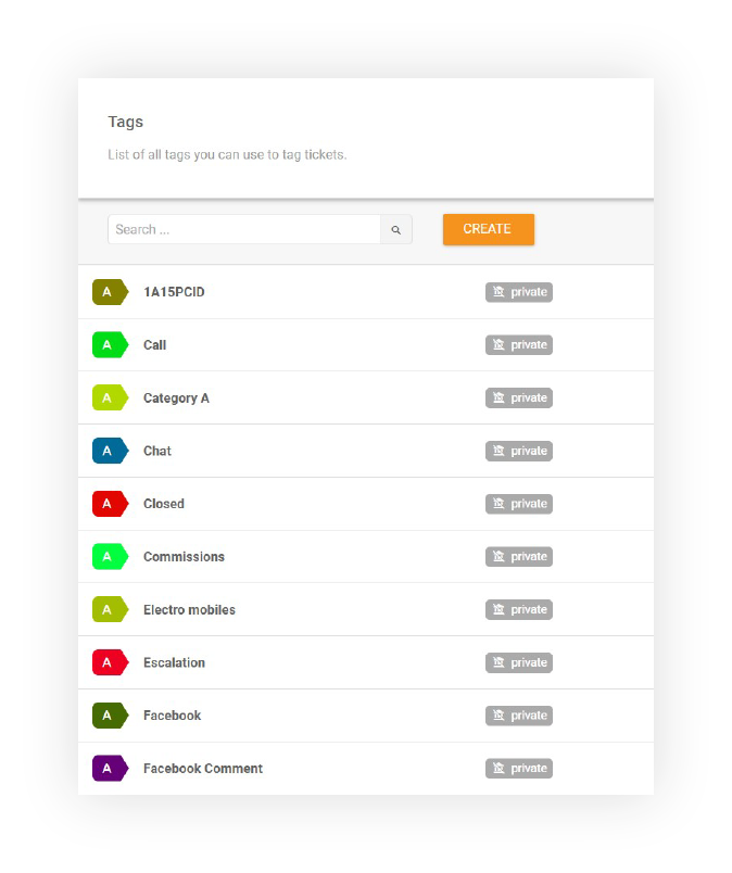 Tính năng thẻ trong LiveAgent