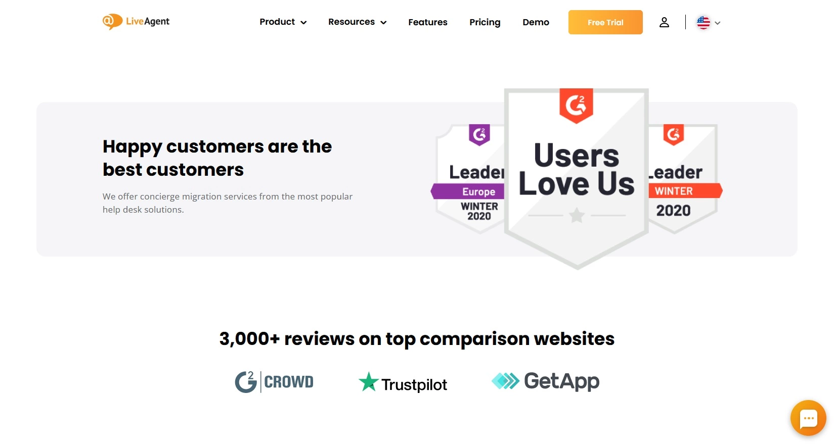 Giải thưởng của LiveAgent