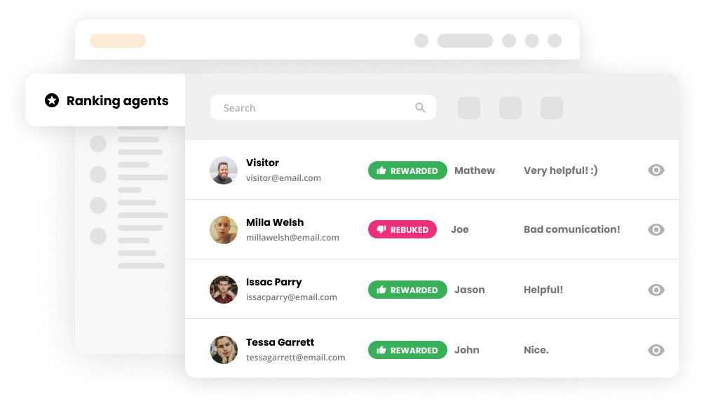 Tính năng xếp hạng đại lý trong phần mềm Help desk - LiveAgent
