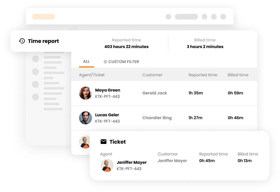 Báo cáo thời gian trong phần mềm Help desk - LiveAgent