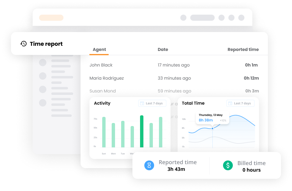 Tính năng theo dõi thời gian trong phần mềm Ticketing - LiveAgent