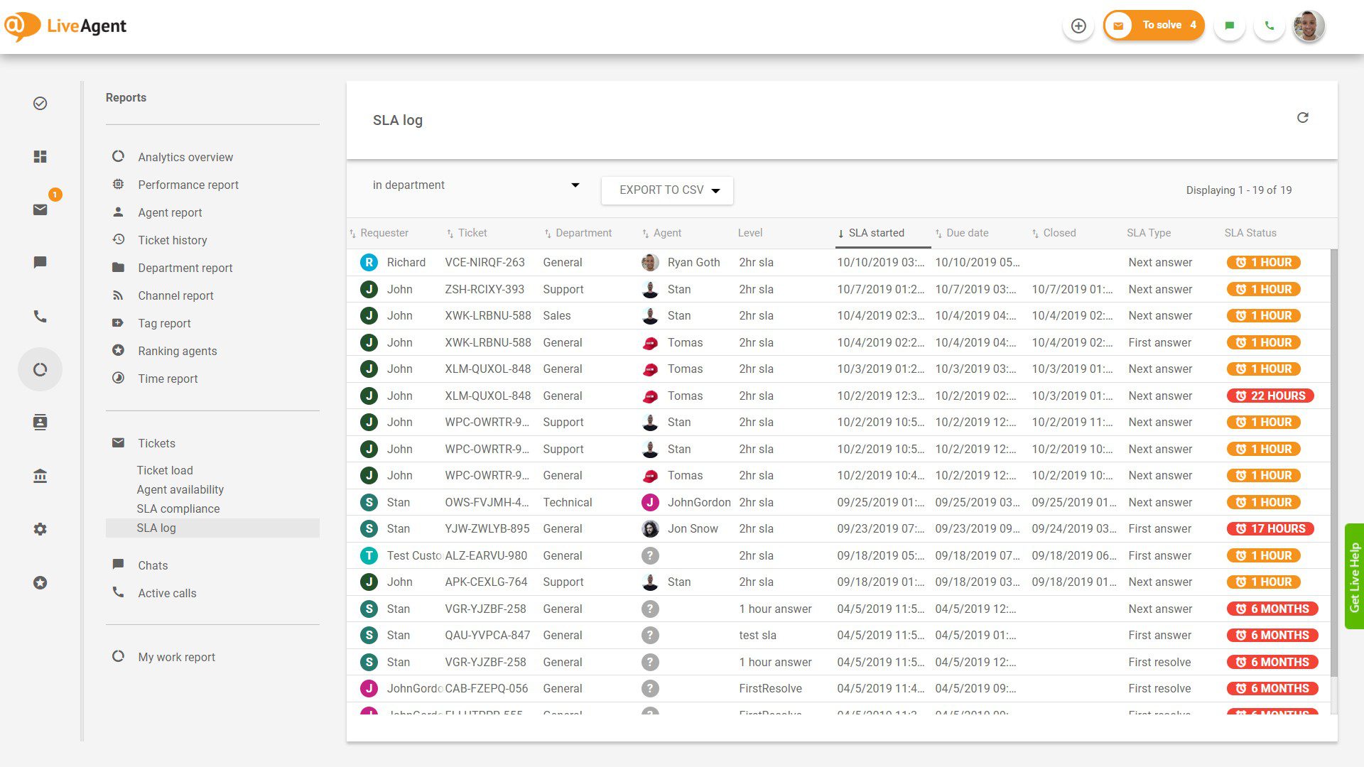 Báo cáo nhật ký SLA trong LiveAgent