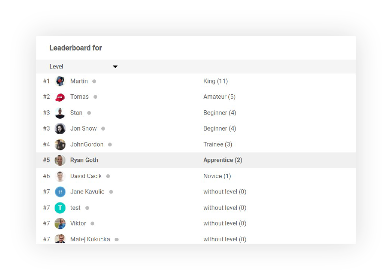 LiveAgent cung cấp các tính năng cho hệ thống phân cấp và tổ chức