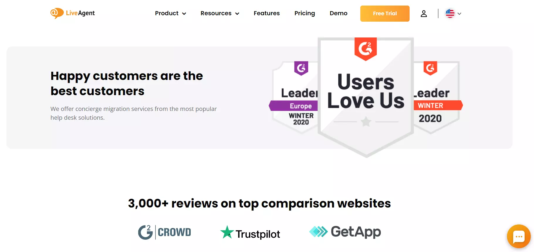 Đánh giá của LiveAgent