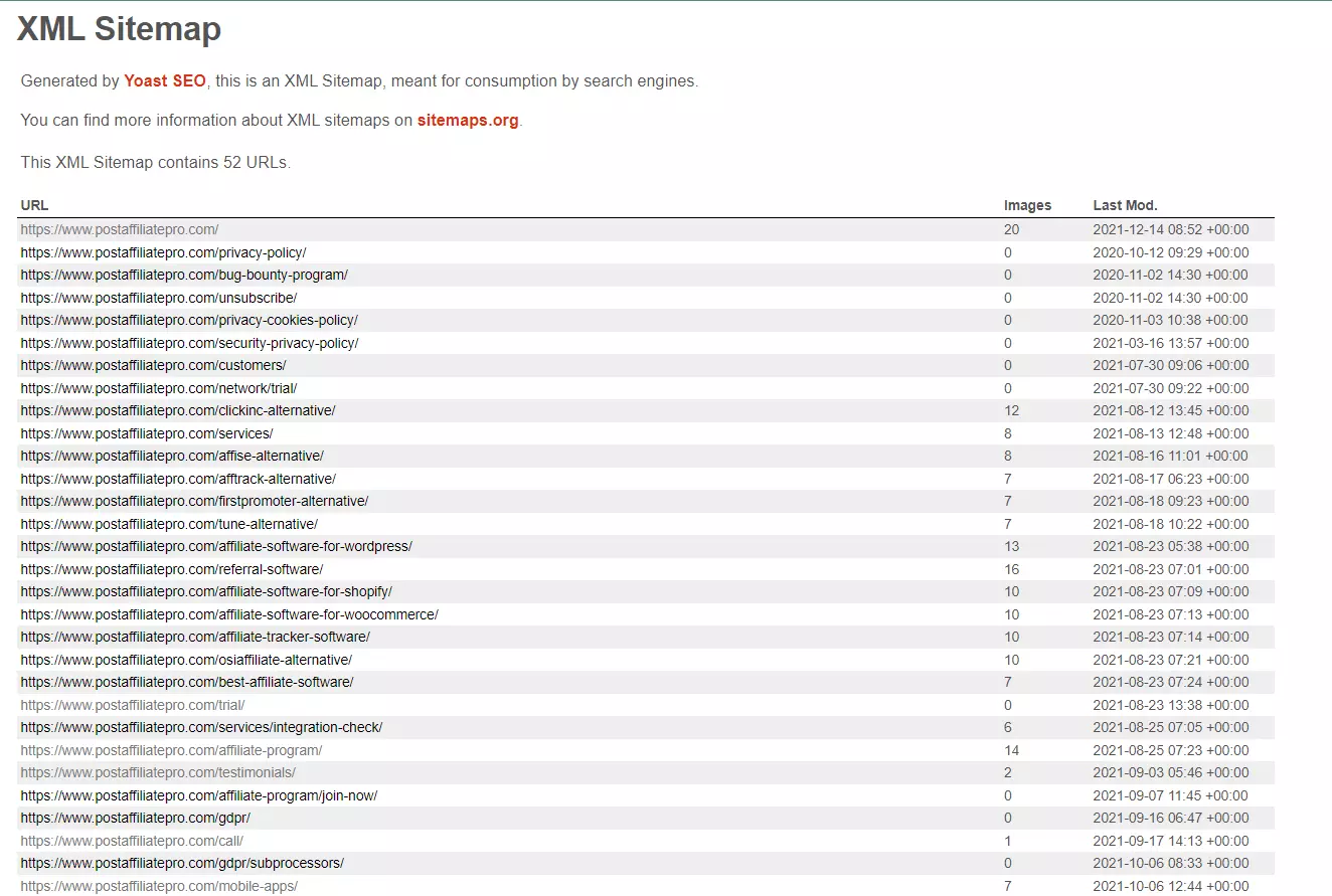 Ví dụ bản đồ trang web XML