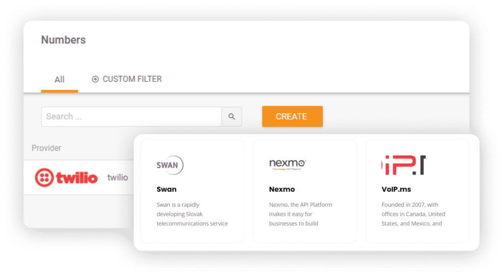 Trung tâm cuộc gọi VoIP LiveAgent