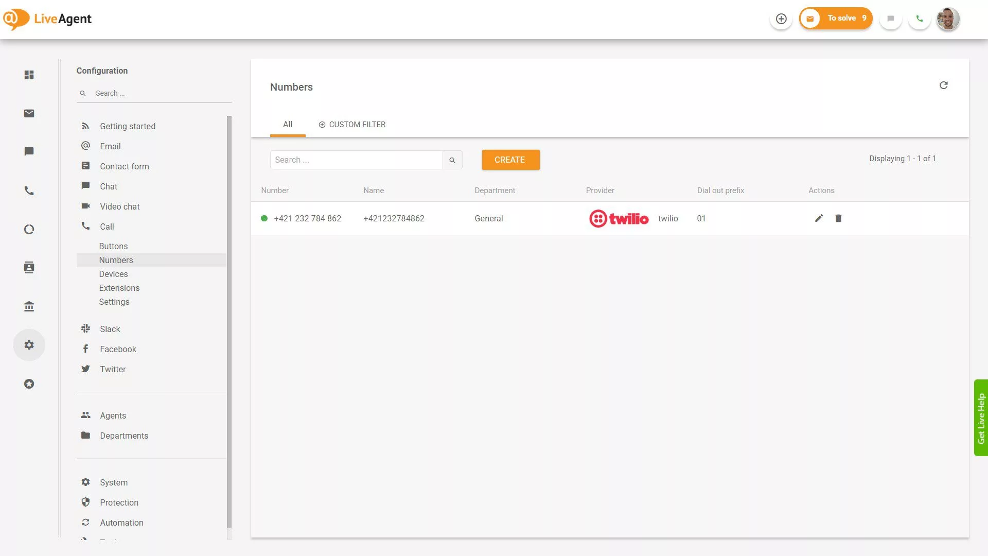 Sơ đồ thiết lập VoIP