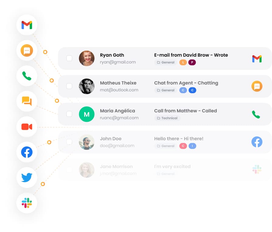 Cải thiện tương tác với khách hàng
