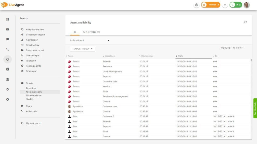 Tính khả dụng của tác nhân