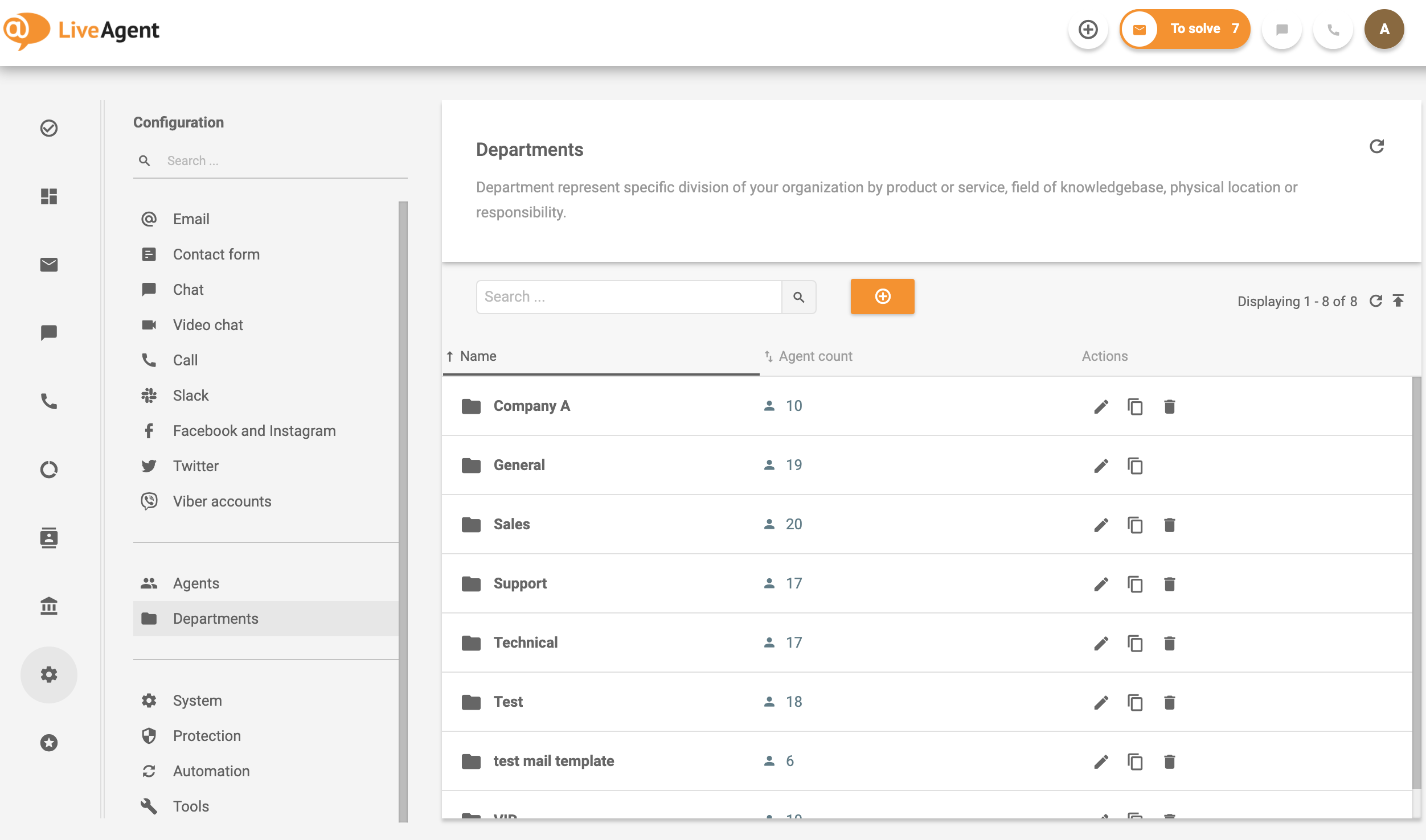Phòng Ban trong LiveAgent