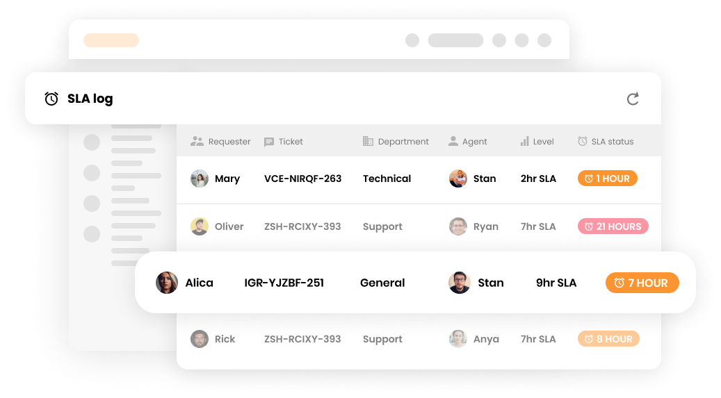 Nhật ký SLA trong phần mềm hỗ trợ khách hàng - LiveAgent