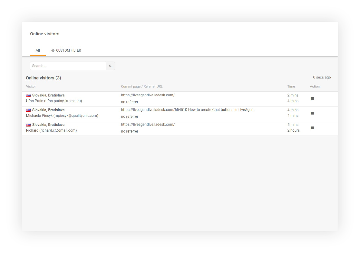 Ví dụ khách trực tuyến