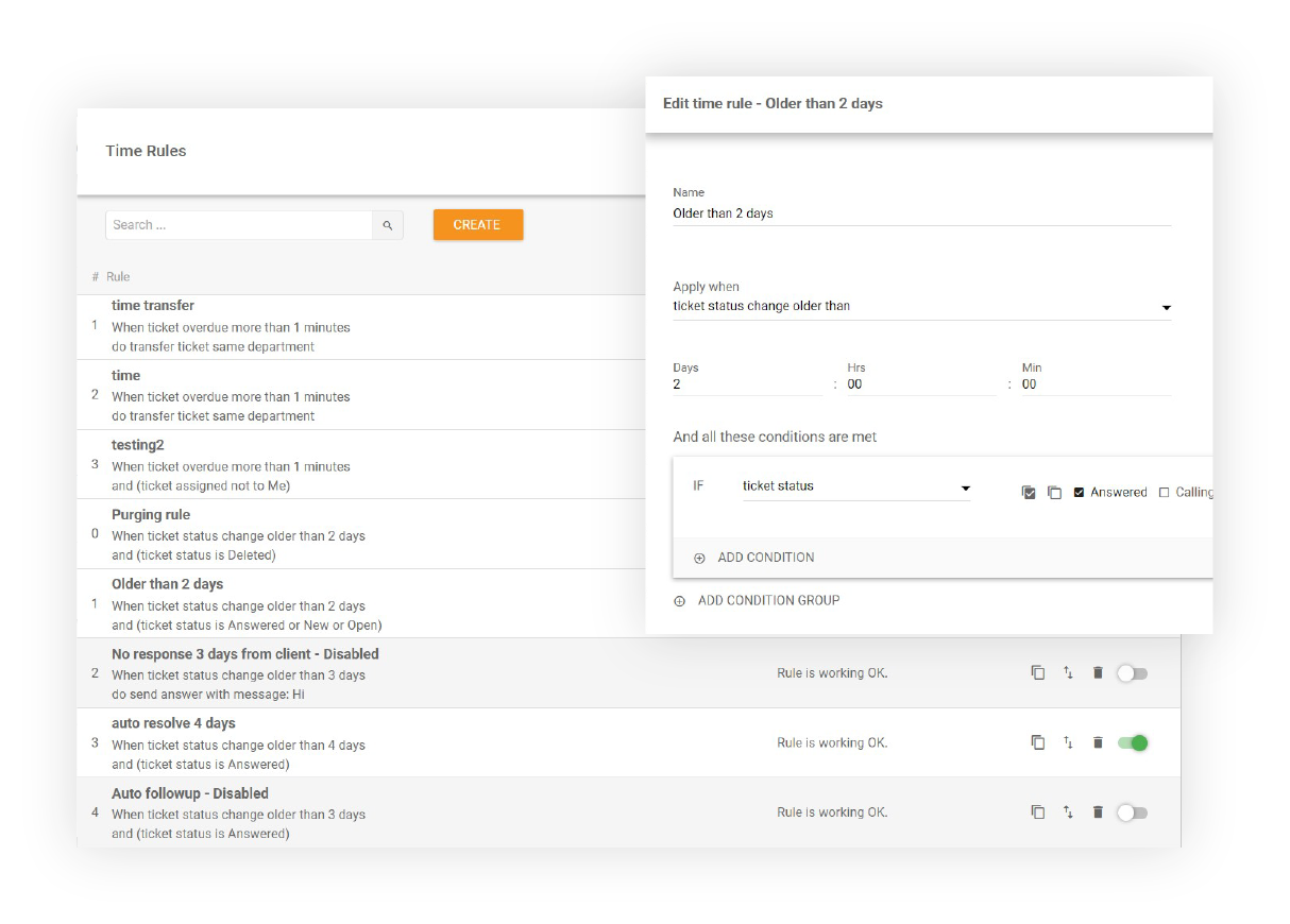 Hình ảnh trực quan quy tắc thời gian