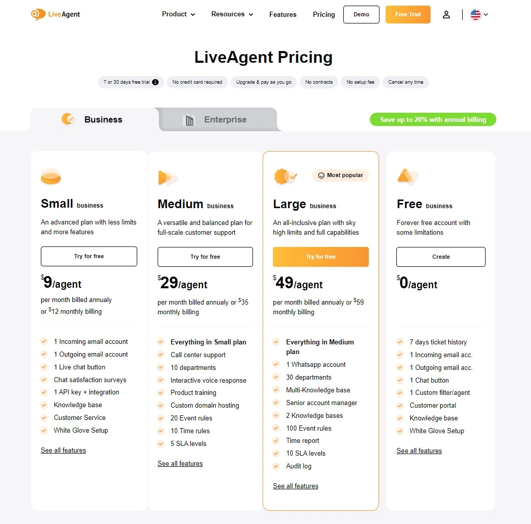 Các gói giá LiveAgent