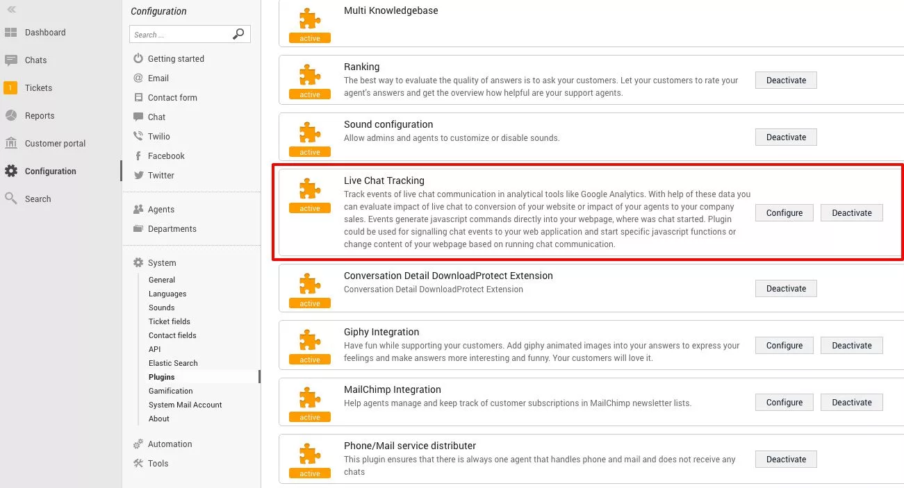 Theo dõi trò chuyện LiveAgent