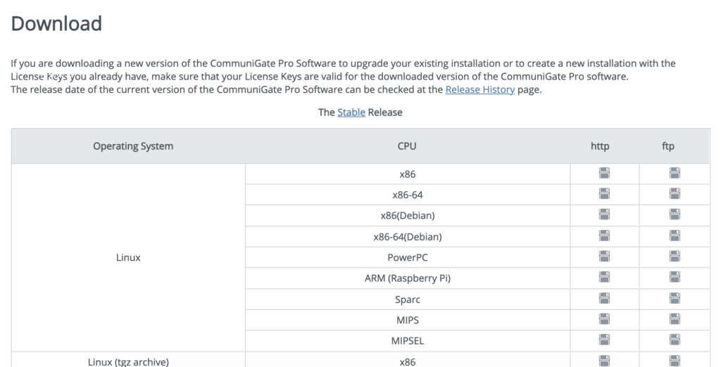 Trang tải xuống Communigate Pro