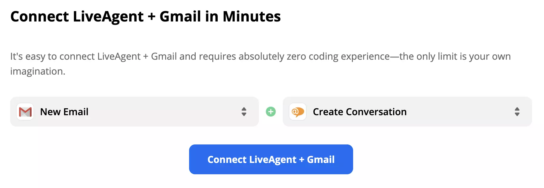 LiveAgent và Gmail với kích hoạt Email mới và hành động Tạo cuộc trò chuyện