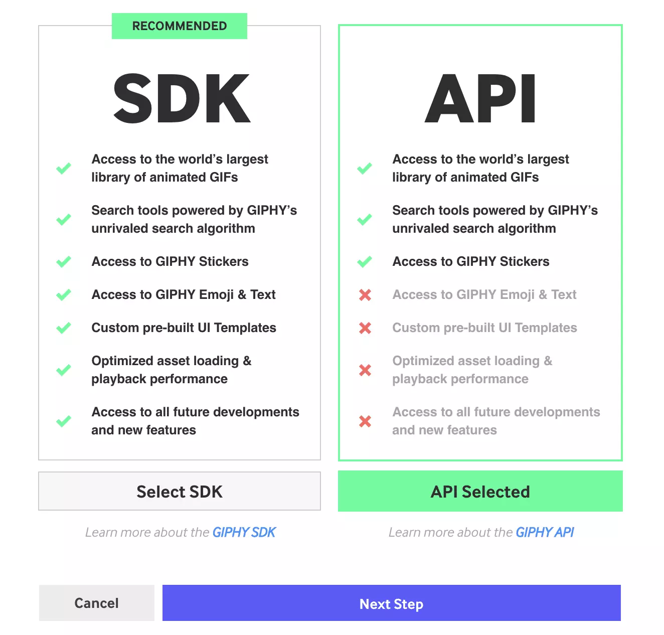 Lựa chọn loại ứng dụng trong Giphy