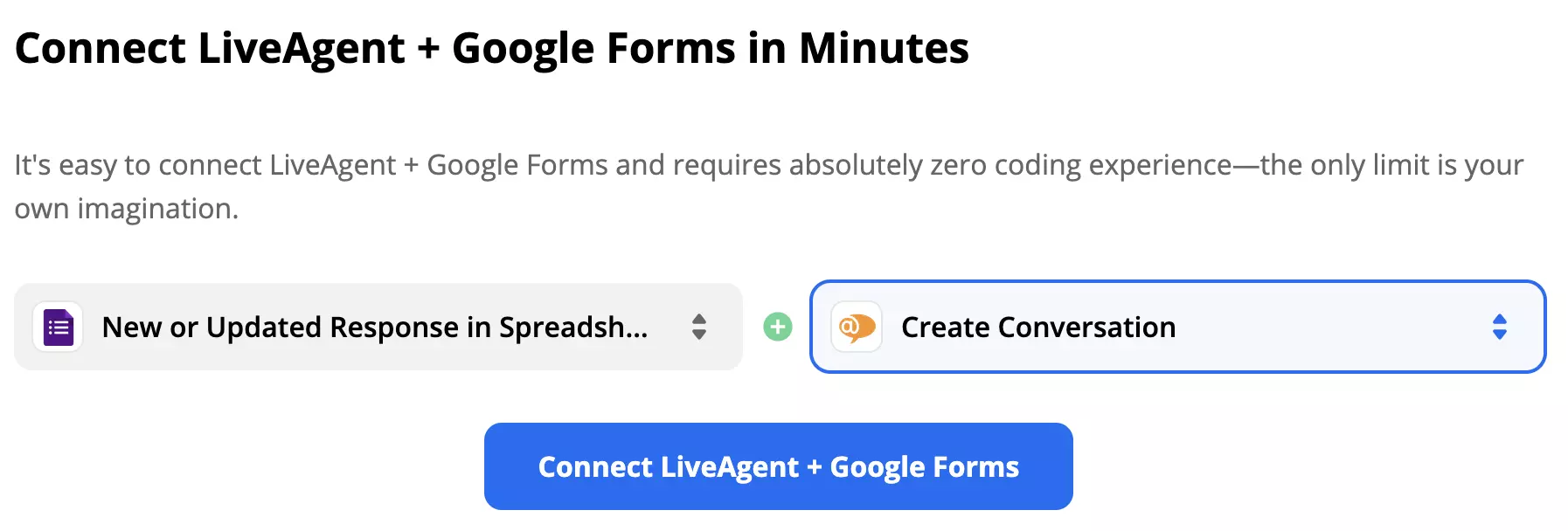 Một trigger được chọn cho Google Forms và action cho LiveAgent