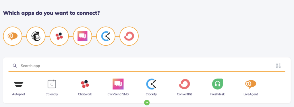 Hình ảnh hiển thị khả năng kết nối ứng dụng với Integrately