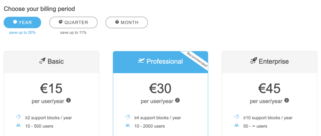 Các tùy chọn gói trả tiền Kopano có sẵn trên trang web