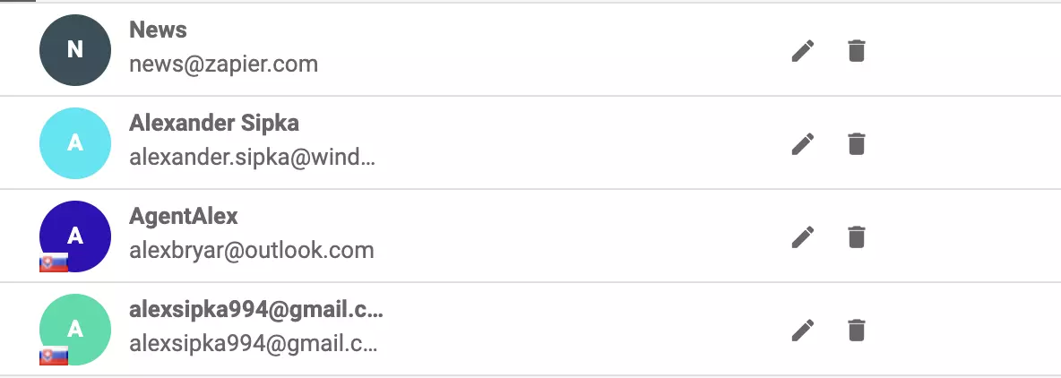 Những người đăng ký AWeber đã được nhập vào LiveAgent