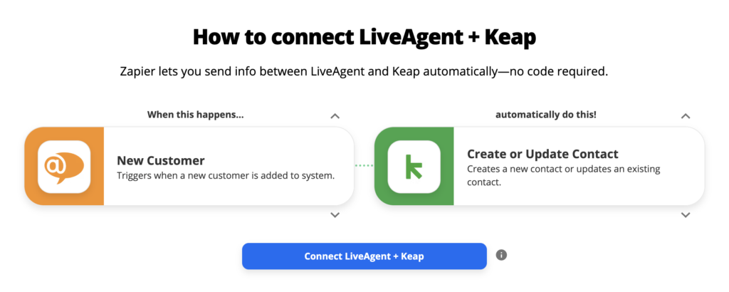 Các tùy chọn tích hợp LiveAgent và Keap trên Zapier
