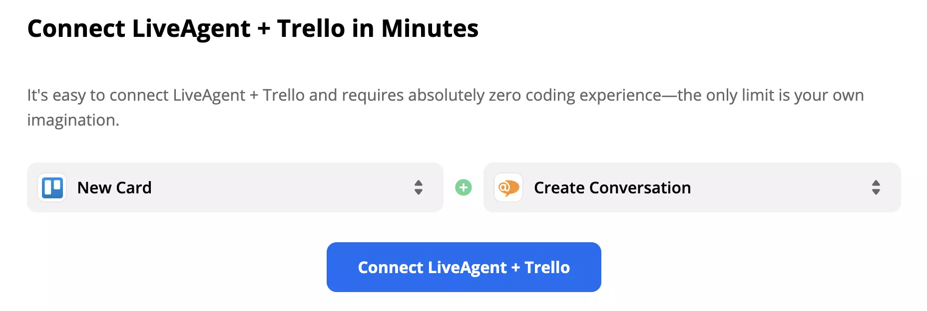 Trello trigger New Card with LiveAgent action New Conversation