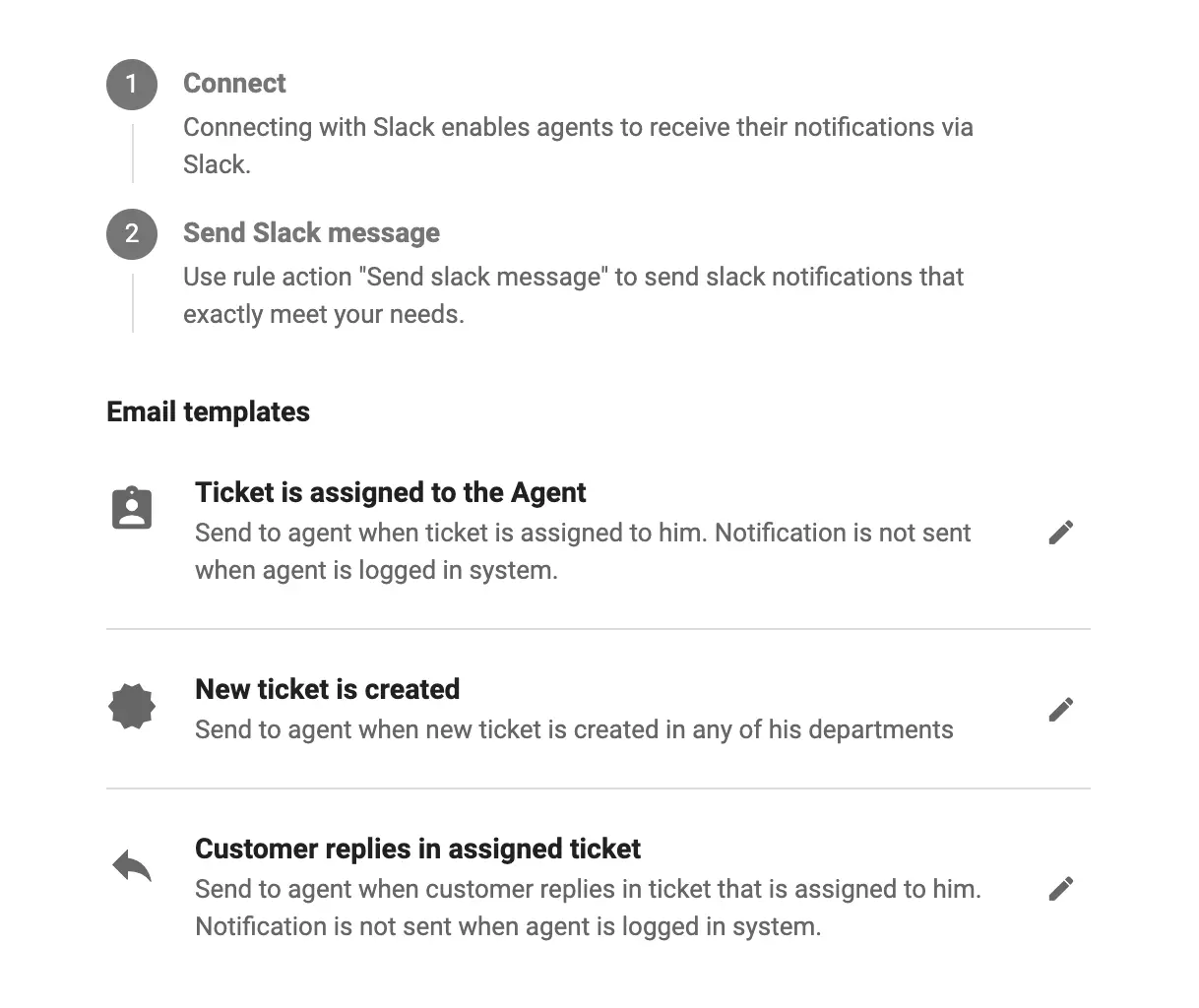 Các tùy chọn tích hợp Slack trong LiveAgent