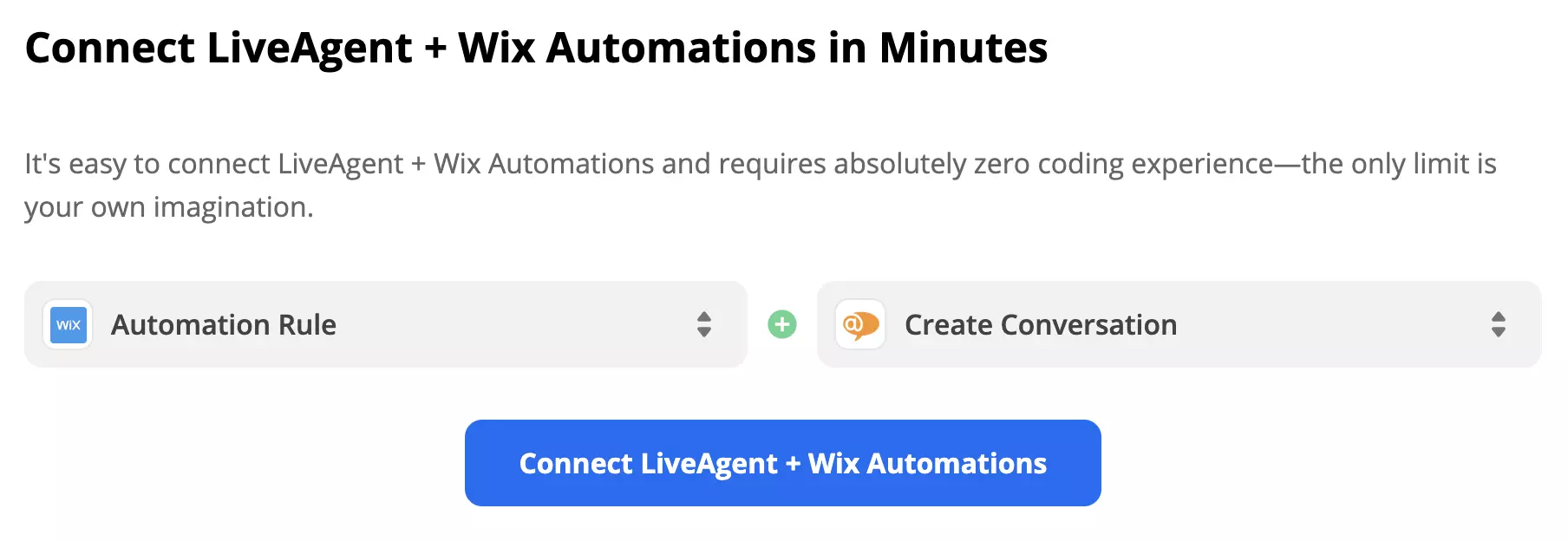 Wix với kích hoạt Automation Rule và LiveAgent với hành động Create Conversation được chọn