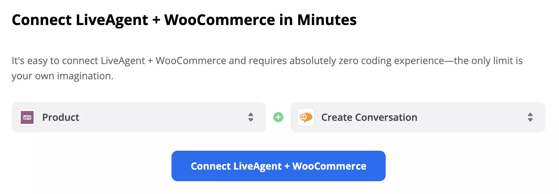 Trigger WooCommerce và action LiveAgent được chọn trên trang tích hợp Zapier