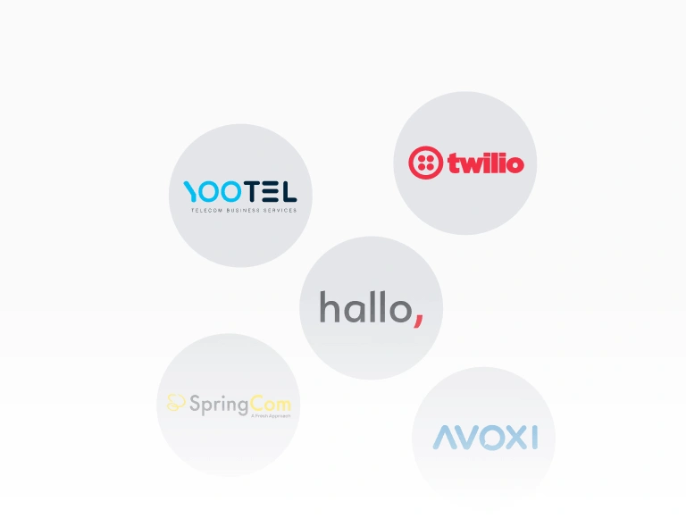 Hệ thống điện thoại VoIP call center